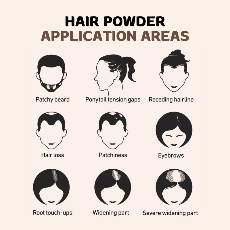 CoverMate™ Hair Powder