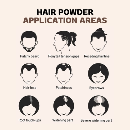CoverMate™ Hair Powder